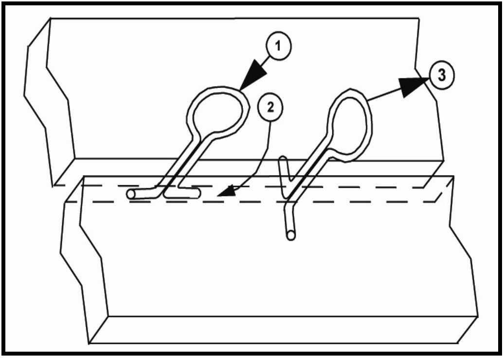 Deck-Tiedown Clips on Skincard